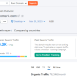 Businesstomark sale