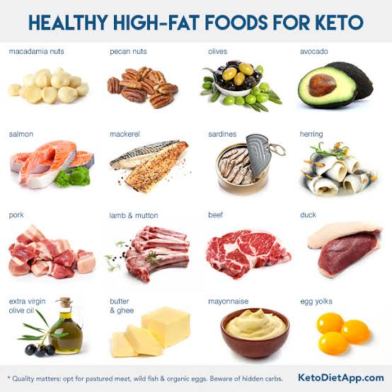 The Benefits of Eating Keto Meat: Why It’s a Great Choice for Low-Carb Dieters
