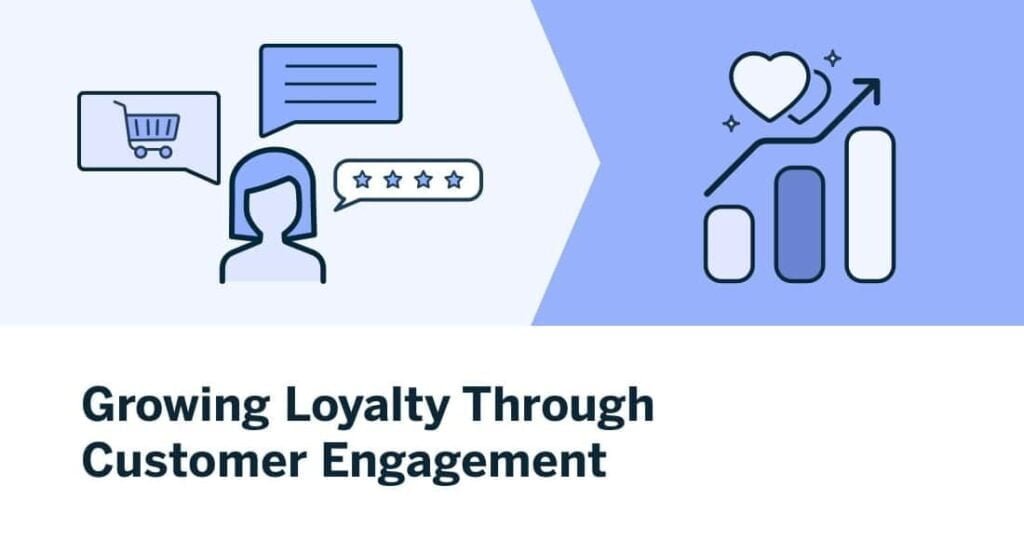 The Importance of Membership Tiers in Building Loyalty and Engagement The Importance of Membership Tiers in Building Loyalty and Engagement
