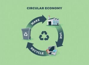 Waste Oil Collection and Recycling: A Sustainable Solution for Environmental Conservation