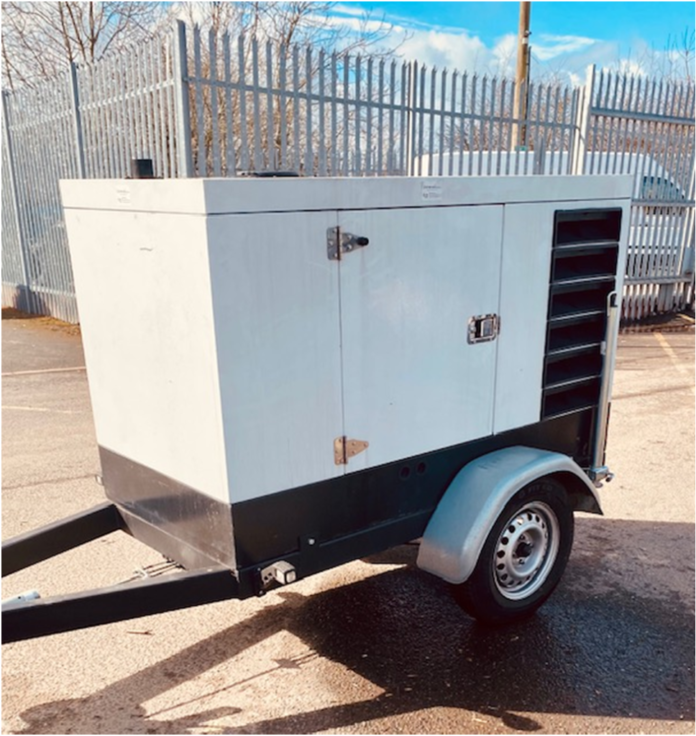 The Power Solution: 20KVA Generator Hire