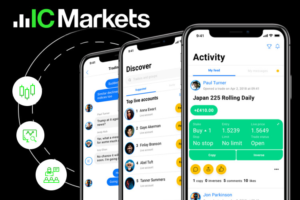What is IC Markets? Review all information about ICMarkets