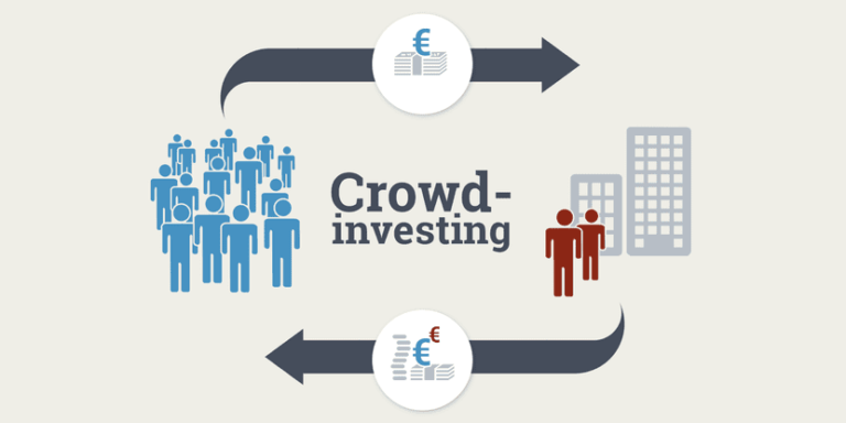 What is Crowdinvesting?