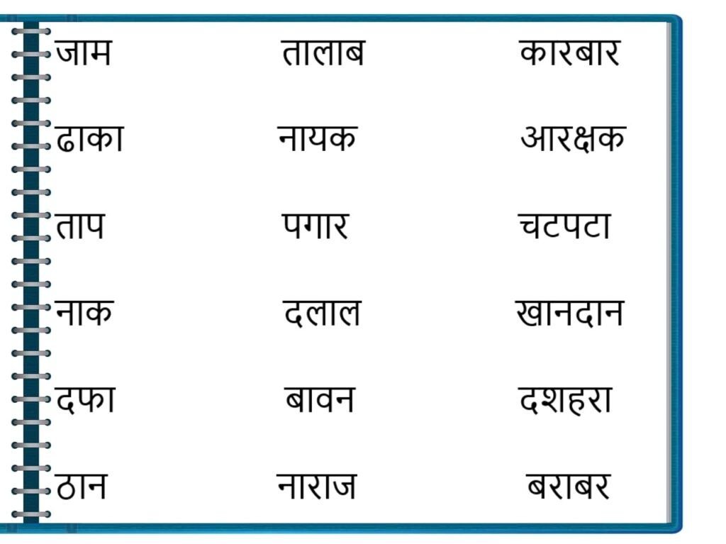 Matra Wale Shabd: Diving into ‘aa ki matra wale shabd