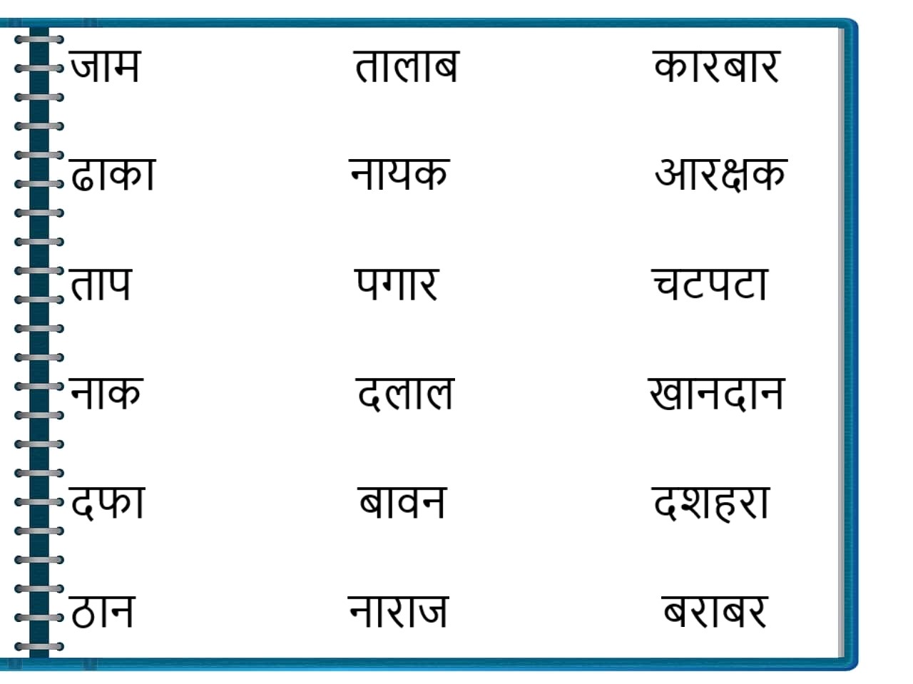 Matra Wale Shabd: Diving into ‘aa ki matra wale shabd
