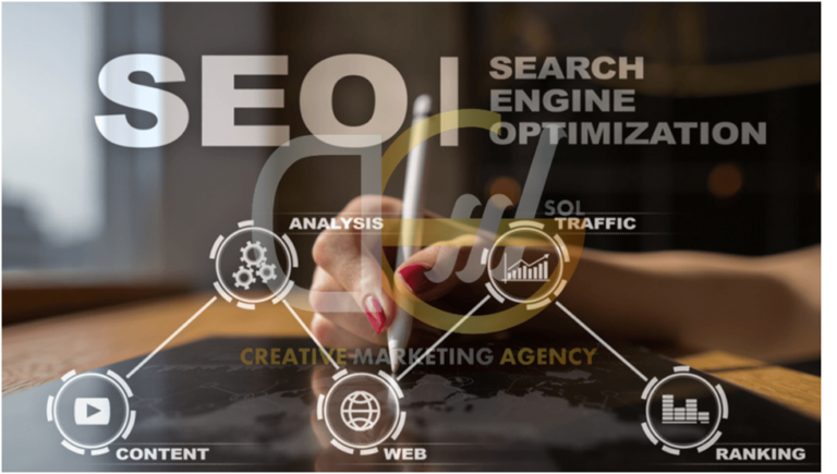 SEO Services UK | The Future Vision Of Leading Company For 2023