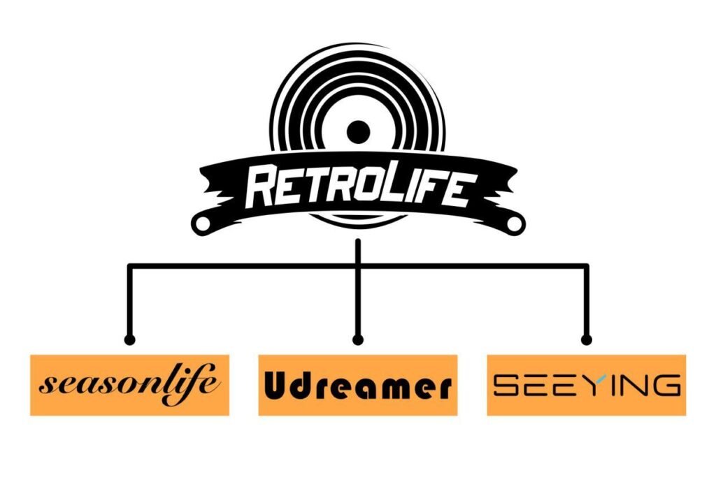 Retrolife Takes You to Explore the Time Travel of Music