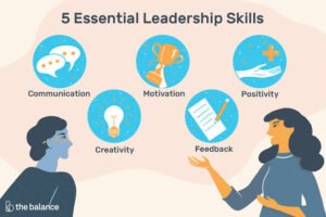 5 Effective Strategies for Making a Difference as a Leader