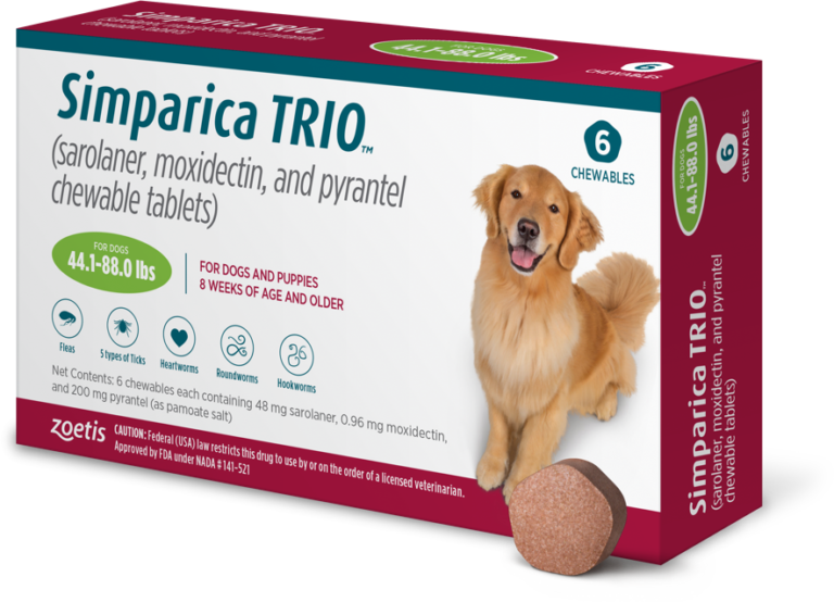 Protect Your Dogs With Simparica