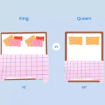 xxx king vs queen bed illustration
