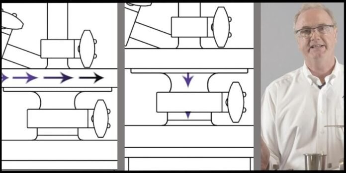 Importance of B2B Motion Graphics and Animation For Industrial Companies