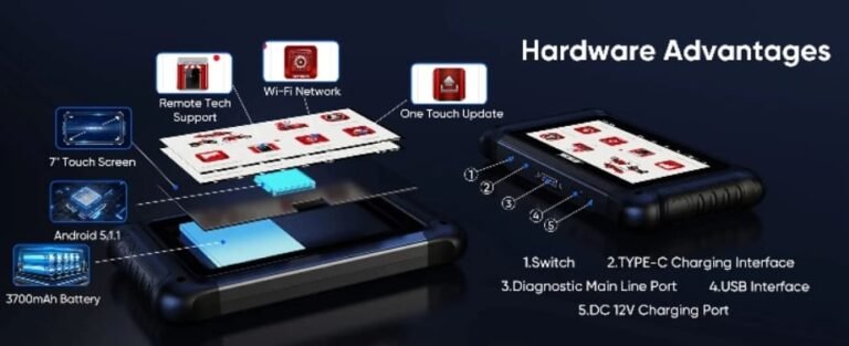 Why Every Rider Needs a Motorcycle Scan Tool