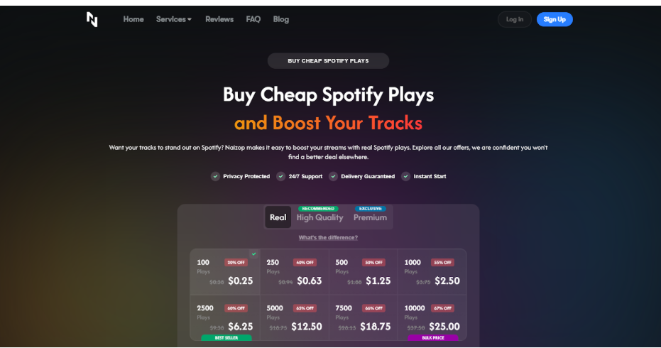 Buy Spotify Plays