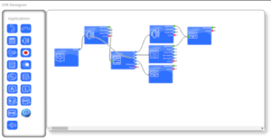 ICTBroadcast’s IVR Designer studio, Design your custom and complex call scenarios & IVRs with simple drag and drop tools