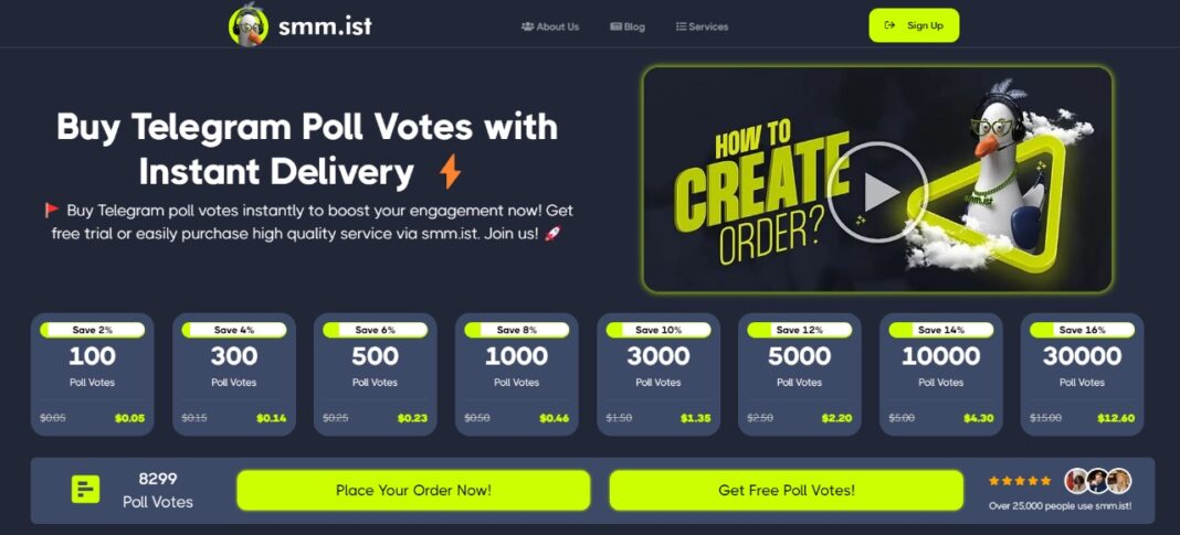 Buy Telegram Poll Votes