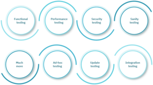 4 Myths Busted For Automation Testing