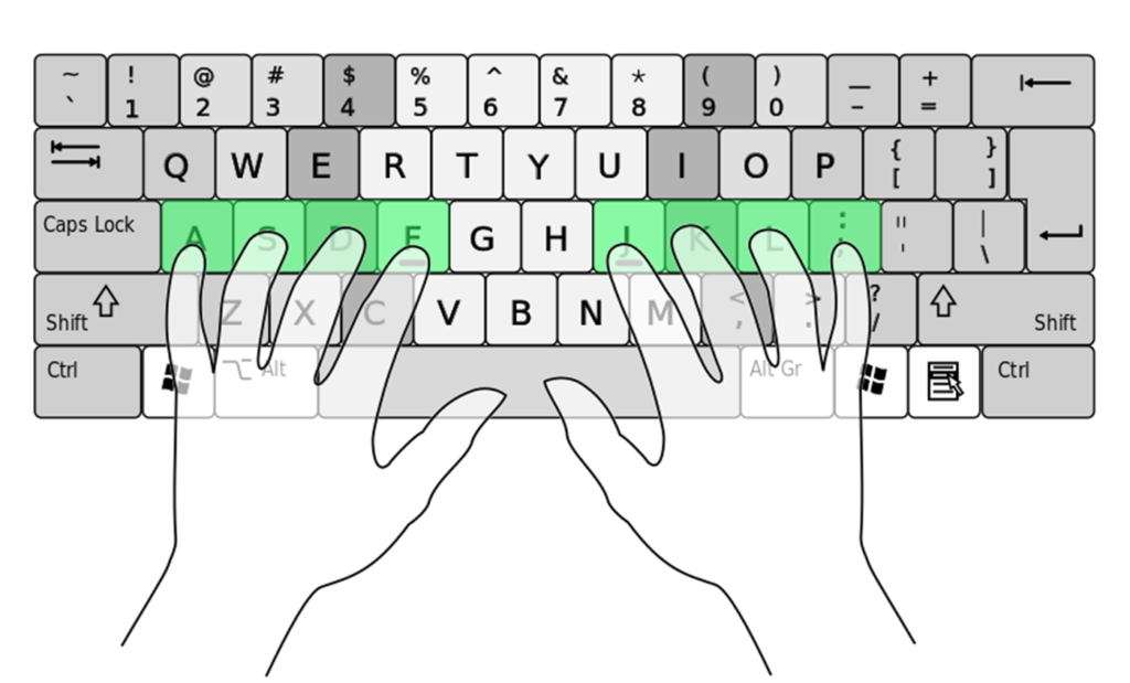 A Step-By-Step Guide To Practice Typing Online
