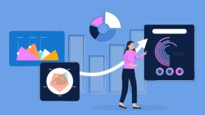 Unlocking the Power of Data Visualization: Parallel Coordinate Plots as an Effective Tool for Analyzing Business Data