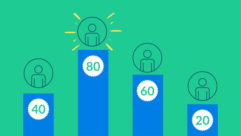 Lead Scoring and Qualification: Maximizing the Quality of Your Leads