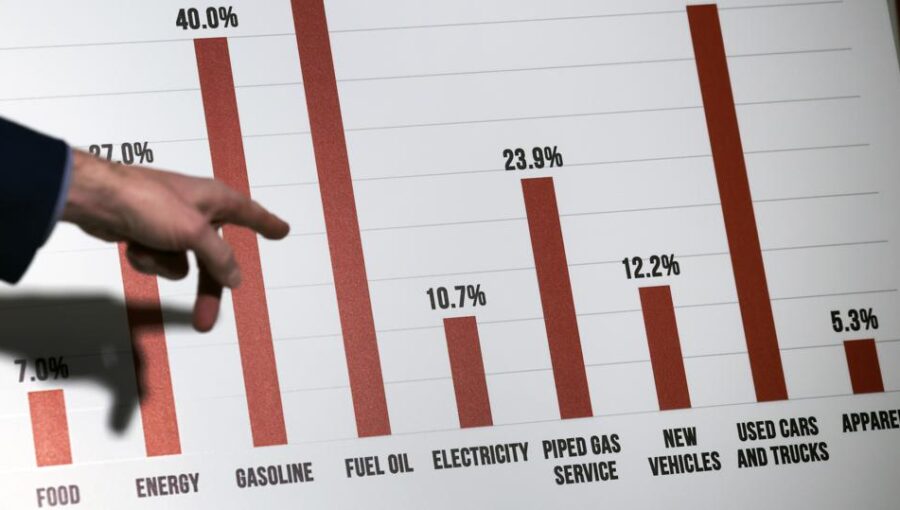 Economic Trends: The Impact on Home Buying Power in Pennsylvania