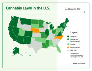 Exploring the History of Cannabis Legalization in the U.S.