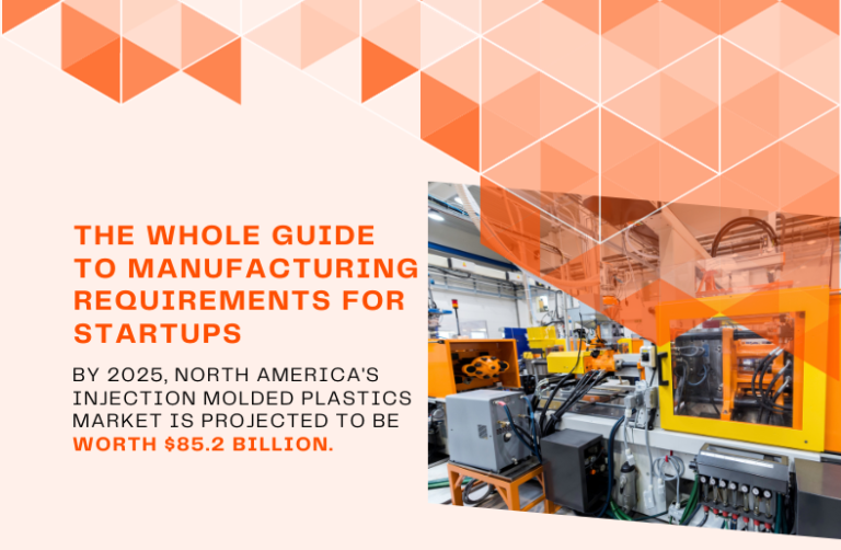 The Whole Guide to Manufacturing Requirements for Startups