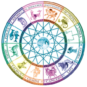 Unlocking Daily Guidance: Exploring the Significance of Today’s Horoscope