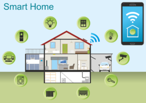 The Evolution of Smart Homes