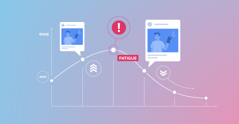 Revitalizing Your Digital Ads: 5 Strategies to Overcome Ad Fatigue