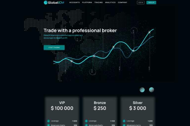 Global ICM Review – Is global-icm.com Scam Or Legitimate? A Broker That Facilitates Traders with Their Trading Activities