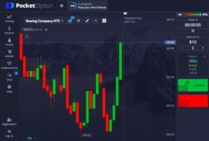 Pocket Option Day Trading: Basics