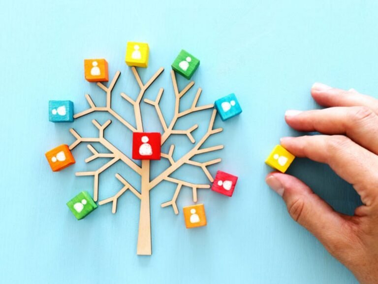 Unleash the Power of My Necc Portal: Maximize the Benefits of This Valuable Resource