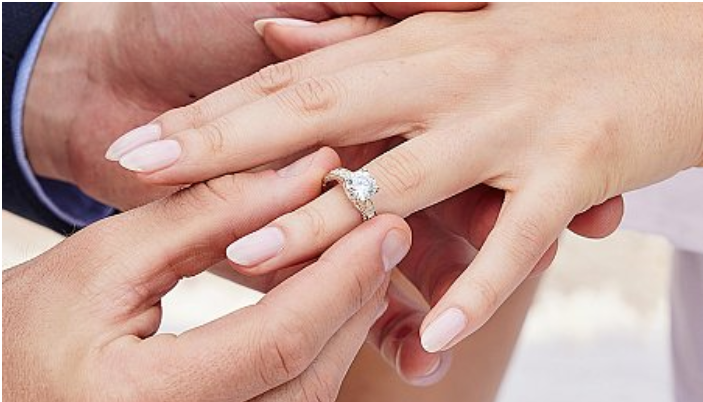 The Perfect Diamond Engagement Ring: A Comprehensive Guide for Finding and Buying It