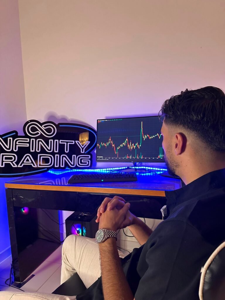 Yaniss Razak’s Infinity Trading Group: Paving the Way for Strategic Success in the Financial Markets