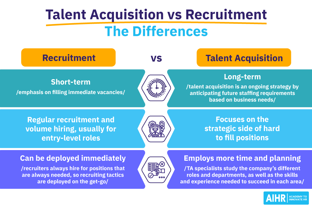Dynamic Sales Recruiters: Connecting Top Talent with Growth Opportunities