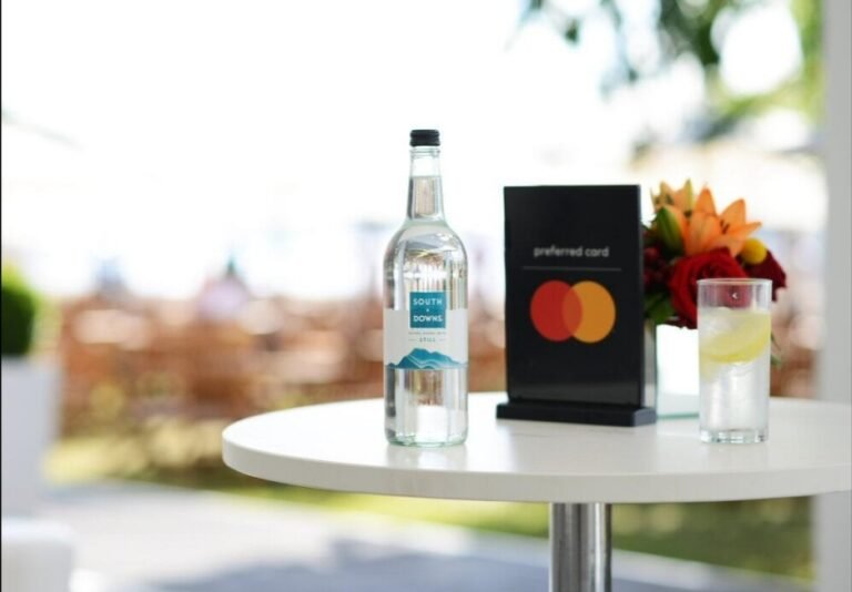 Clever Business Ideas to Thrive in 2024