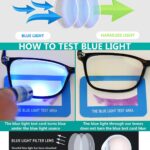 Lighting the Way Decoding Blue Light Lens Technology