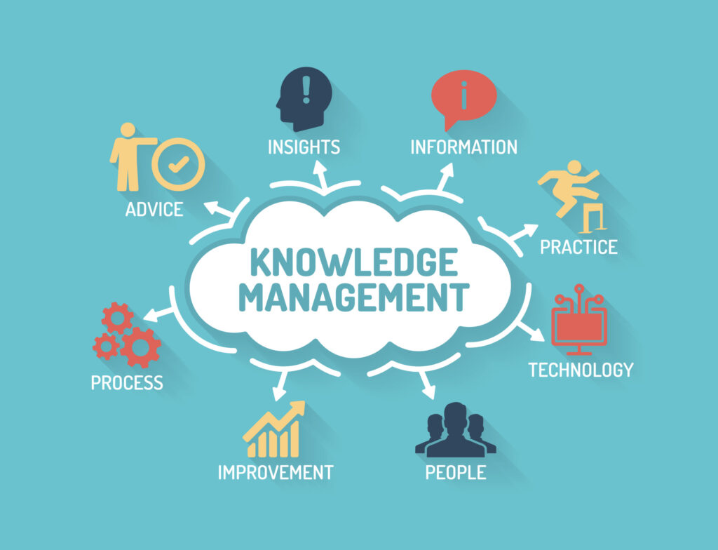Unlocking Knowledge Management Software: Enhancing Organizational Intelligence