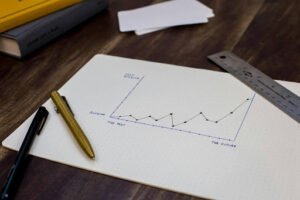 Scaling Success: The Growth Mindset That Wins