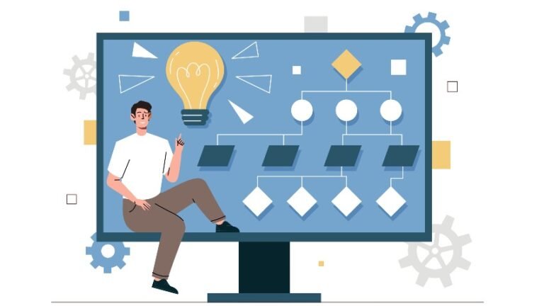 The Power of Goals Management Software in Streamlining Workflows