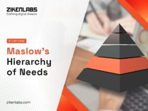 Maslow’s Hierarchy Of Needs: How Ziken Labs Is Applying It