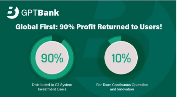 GPTBank Telegram Mini Program Launch Imminent: A New Era of Intelligent Finance Begins
