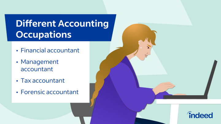 The Role of a Corporate Tax Accountant