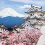 los-mejores-destinos-turisticos-de-japon