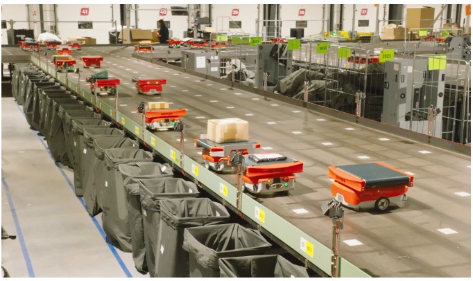 Advantage of Warehouse Automation in 2025