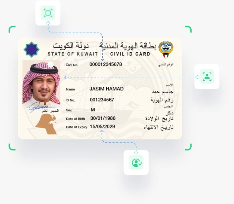 Civil ID in Kuwait: The Key to Accessing Digital Services