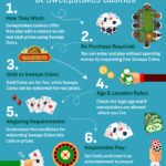 casino.com