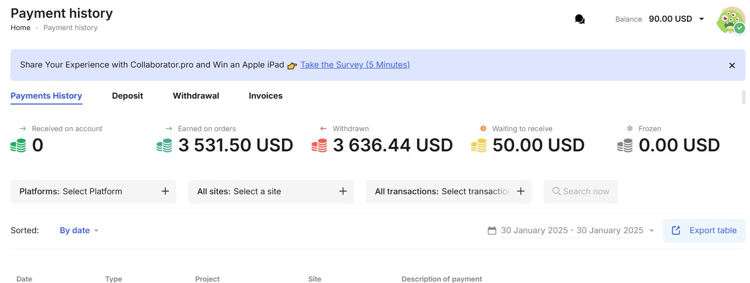 Businesstomark earn money
