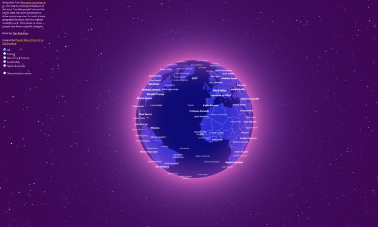 Which sources are used to create a notable people map?