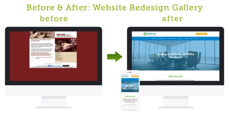 From Ugly to Unstoppable: Real Case Studies of Website Redesigns That Transformed Businesses